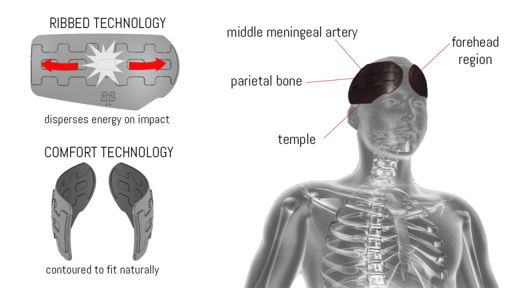 infographic